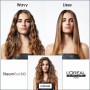 Lisseur à cheveux L'Oreal Professionnel Paris UFR10011 de L'Oreal Professionnel Paris, Fers à gaufrer - Réf : S71008527, Prix...