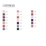 Lidschatten Art Couleurs Catrice (2 g) von Catrice, Lidschatten - Ref: S0573173, Preis: 5,15 €, Rabatt: %