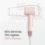 Secador de Cabelo Laifen M10 Cor de Rosa 1600 W de Laifen, Secadores e difusores de cabelo - Ref: S0458856, Preço: 140,99 €, ...