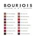 Rouge à lèvres Rouge Fabuleux Bourjois de Bourjois, Rouges à lèvres - Réf : S0565209, Prix : 9,63 €, Remise : %