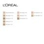 Gesichtsconcealer Infaillible L'Oreal Make Up (11 ml) von L'Oreal Make Up, Concealer - Ref: S0572717, Preis: 12,08 €, Rabatt: %