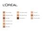 Maquillaje Fluido Infaillible 24H L'Oreal Make Up (35 ml) (30 ml) de L'Oreal Make Up, Bases - Ref: S0572723, Precio: 11,78 €,...