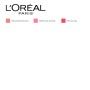 Blush Accord Parfait L'Oreal Make Up (5 g) de L'Oreal Make Up, Blush - Ref: S0573163, Preço: 16,26 €, Desconto: %