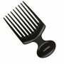 Hairstyle Termix 2525178 Black Titanium by Termix, Combs - Ref: S4508090, Price: 9,51 €, Discount: %